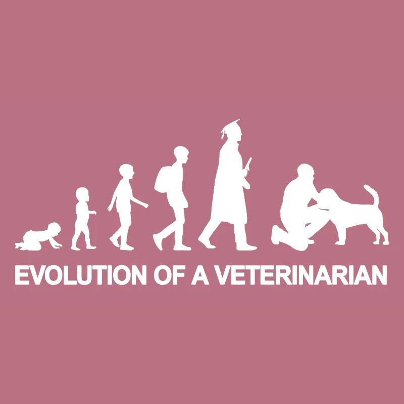 Veterinary Development