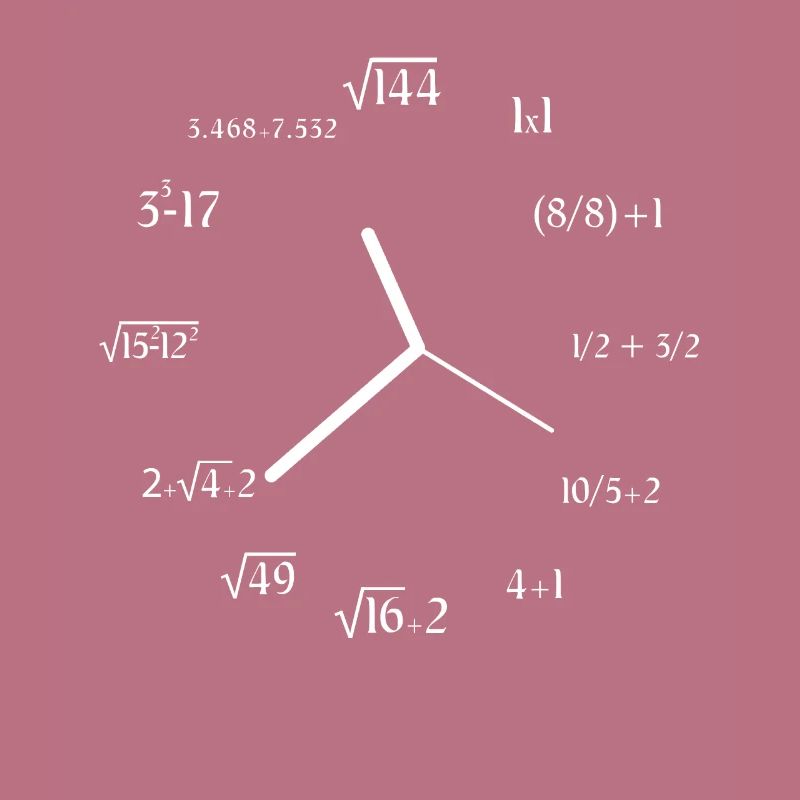 Formula Math Meme Math Equation Funny Math Clock