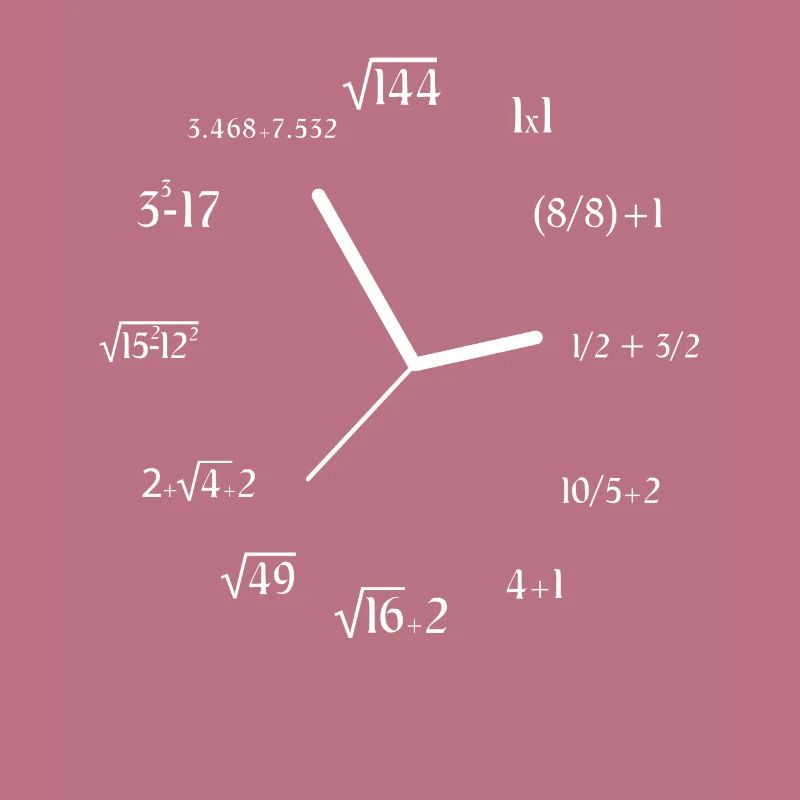 Funny Math Meme Math Equation Joke Math Clock