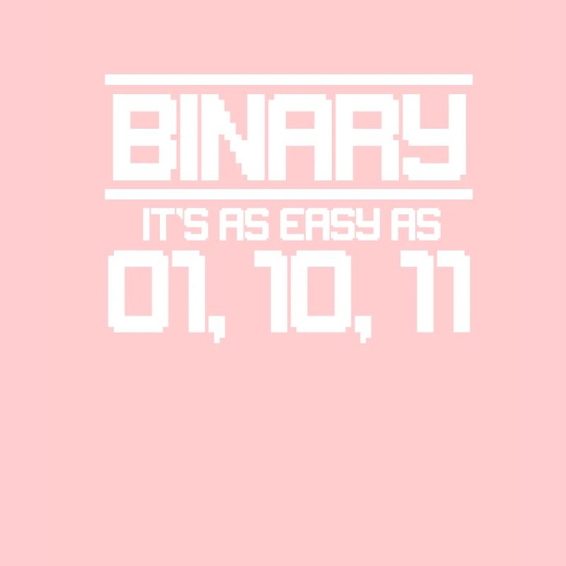 Binär Code
