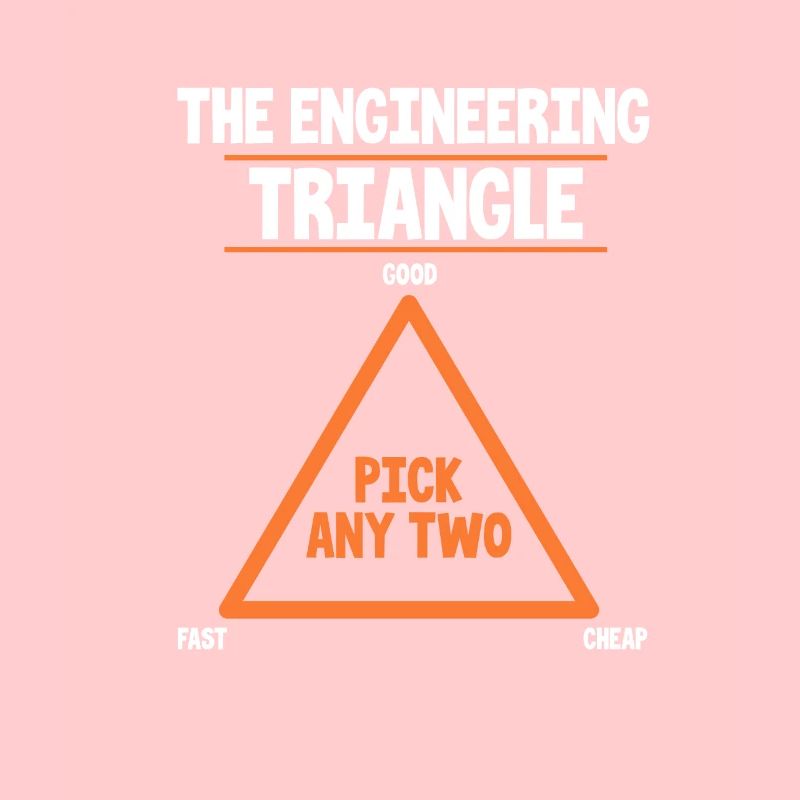 engineer