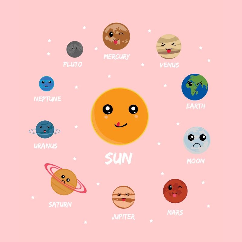 Système solaire