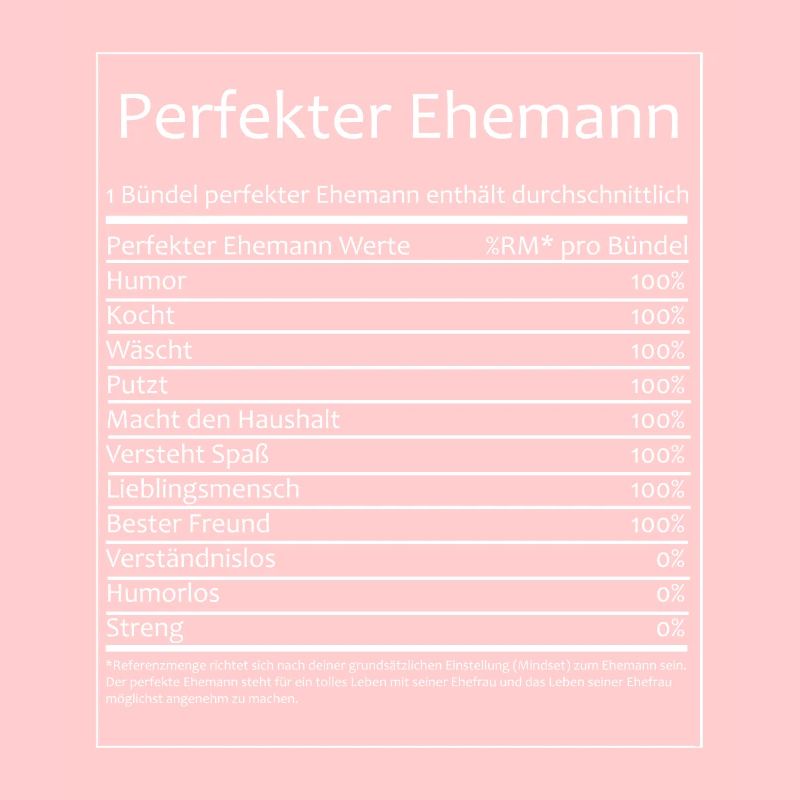 Für den perfekten Mann. Ein Traum