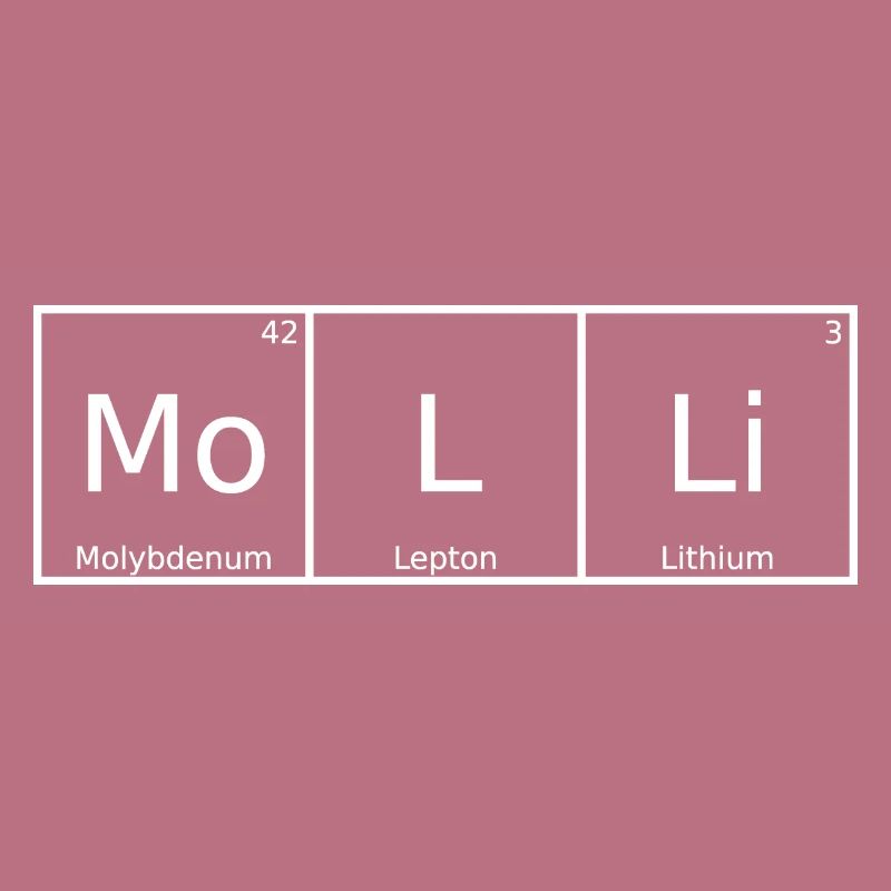 Molli Name First Name Chemistry Periodic Table Elements