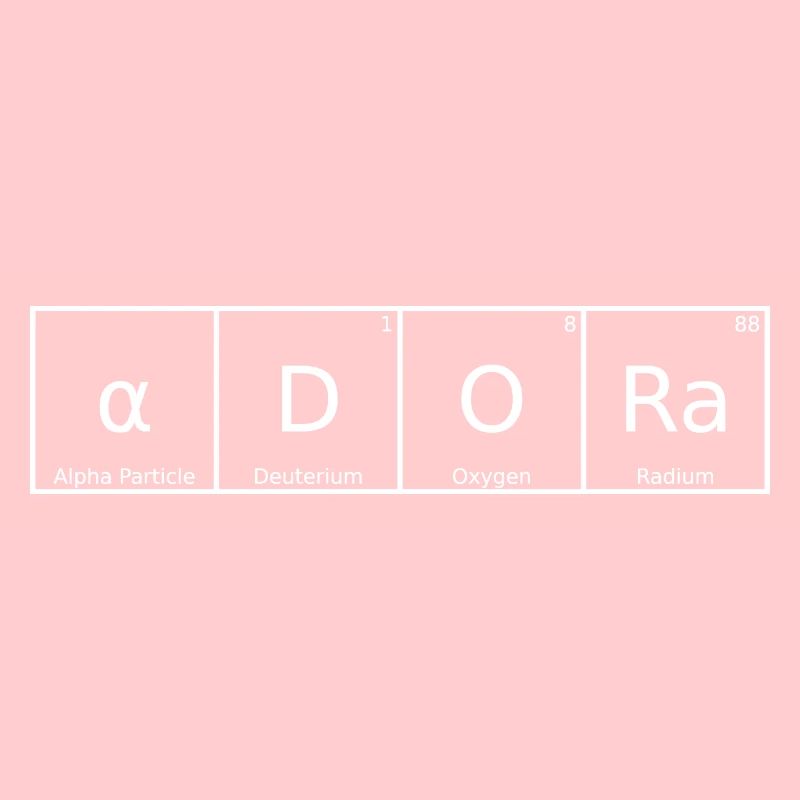 Adora Nom Prénom Chimie Tableau périodique Éléments