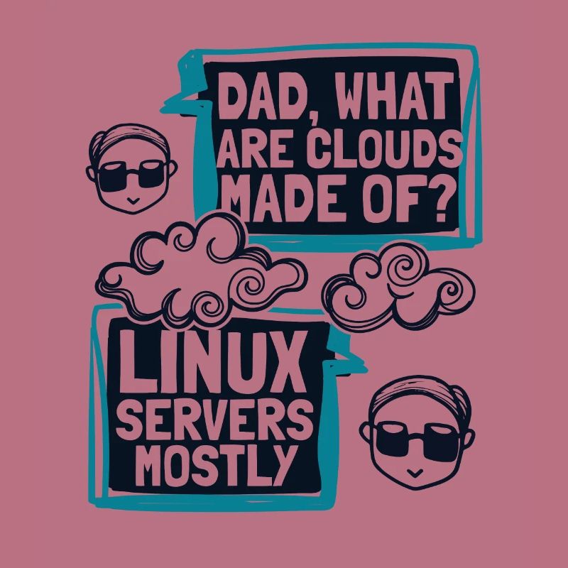 Papa quels sont les clouds faits de Developer Coder