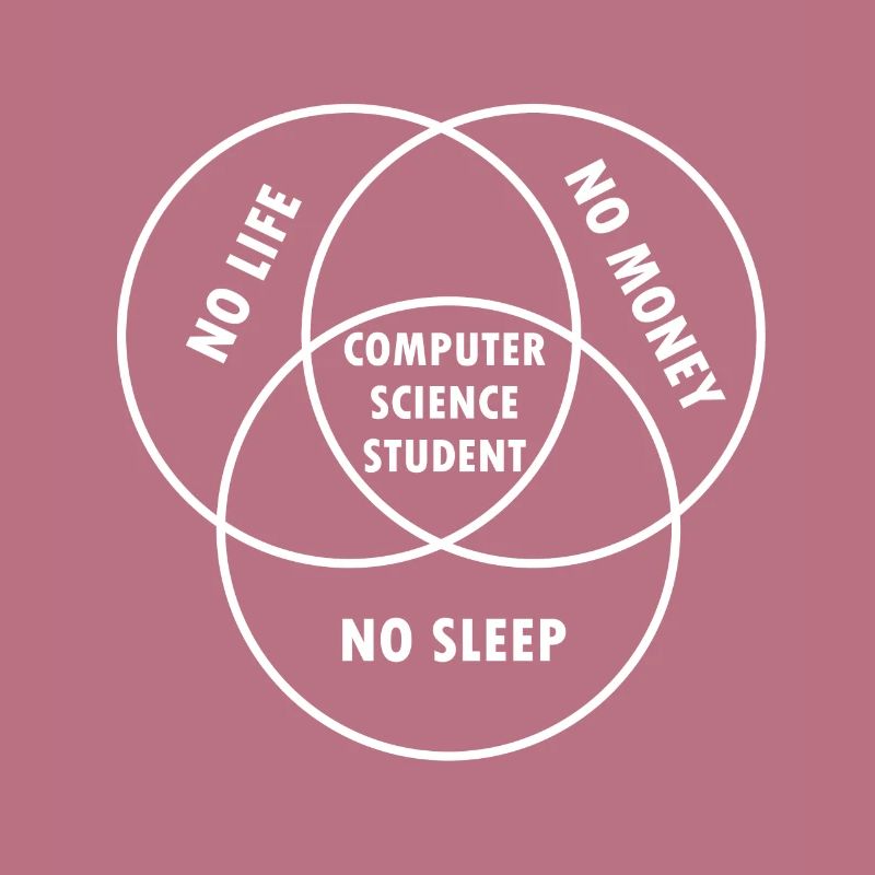 Computer Science Student Gift Study Programmer