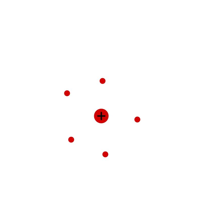 Positif penser Proton Atom Physik Physics Prots