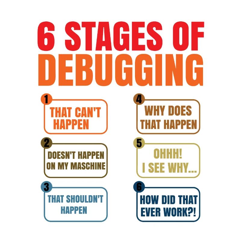 6 Stages Of Debugging Coder Programmer Software De