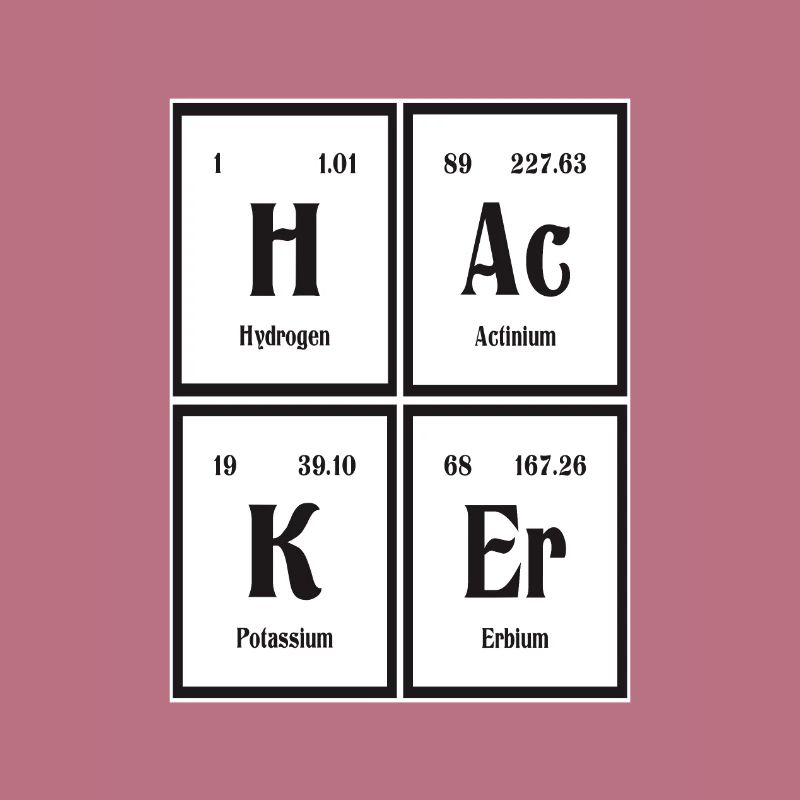 Hacker-| Periodensystem der Elemente