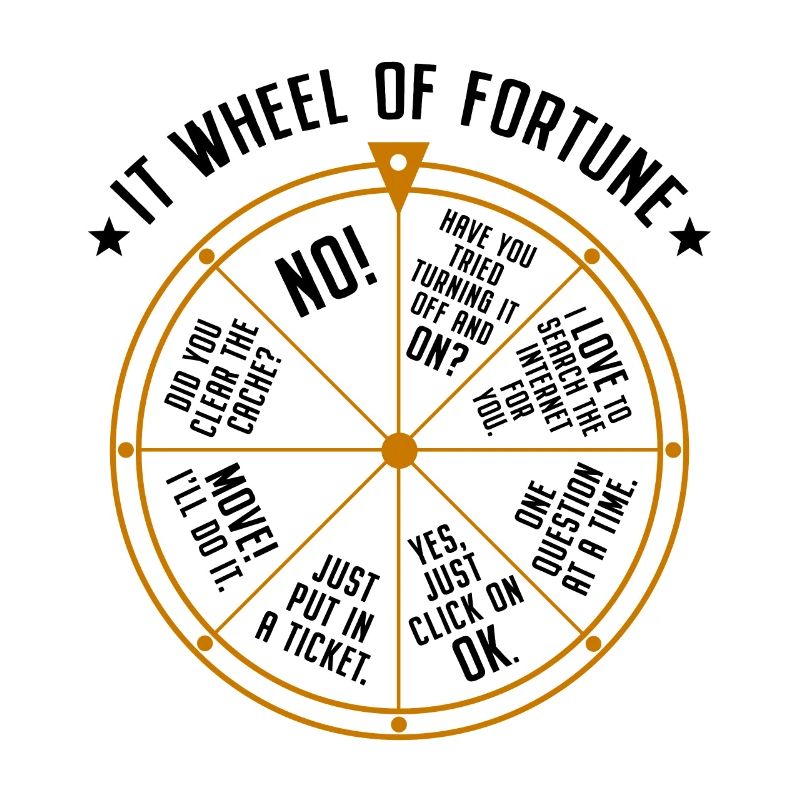 Support informatique Roue de la fortune Service Desk IT Helpdesk Nerd