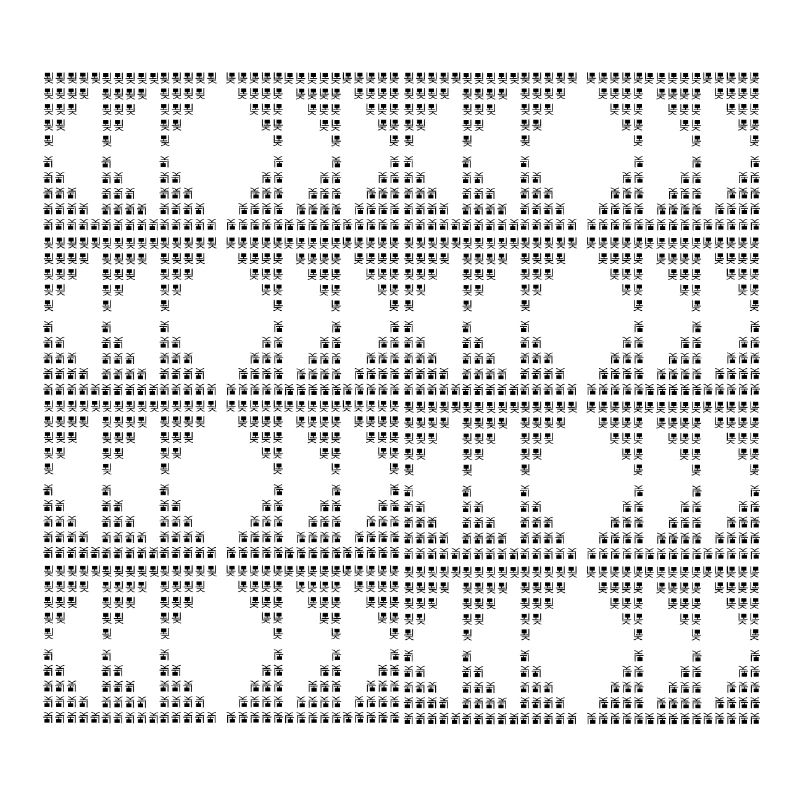 Unique D-pattern