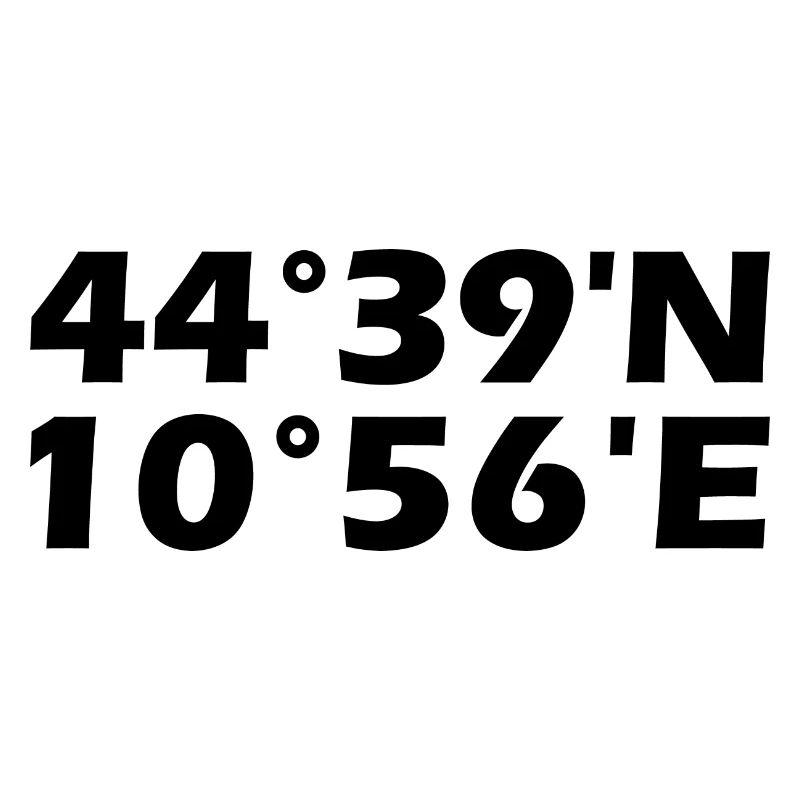 Modena Coordinates