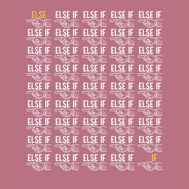 Programmer Computer Scientist