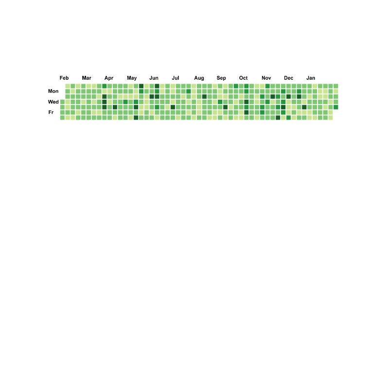 Programmierer Humor Coding Witze Entwickler