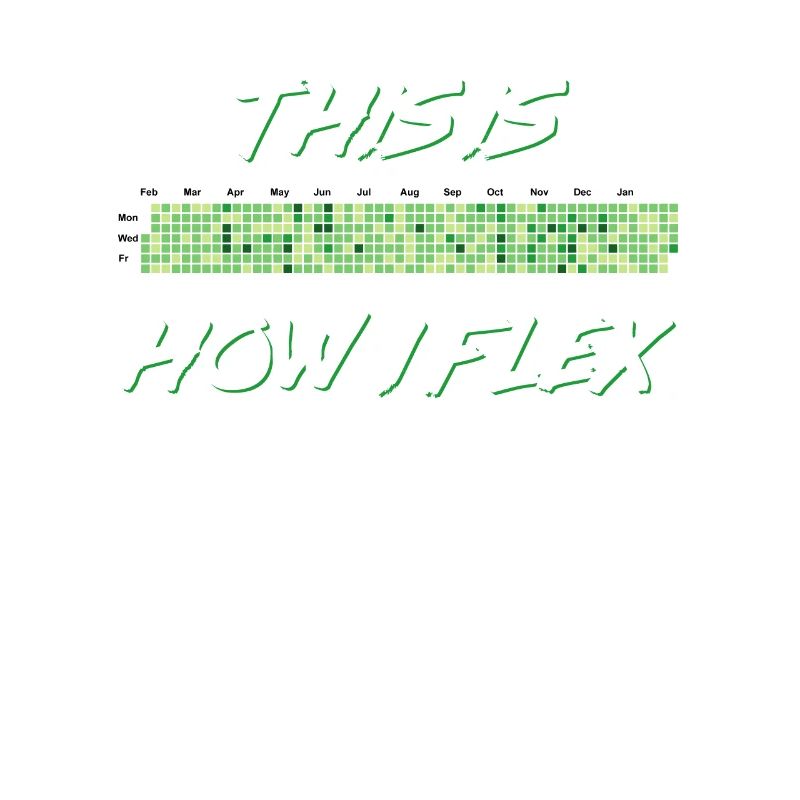 Programmeur Humour Coding Blagues Développeur