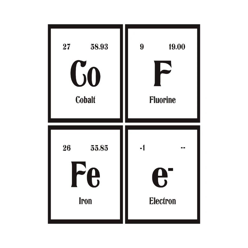 Coffee | Periodic Table of Elements