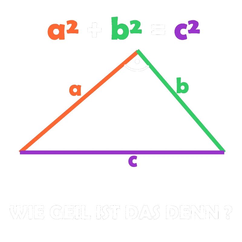Pythagoras