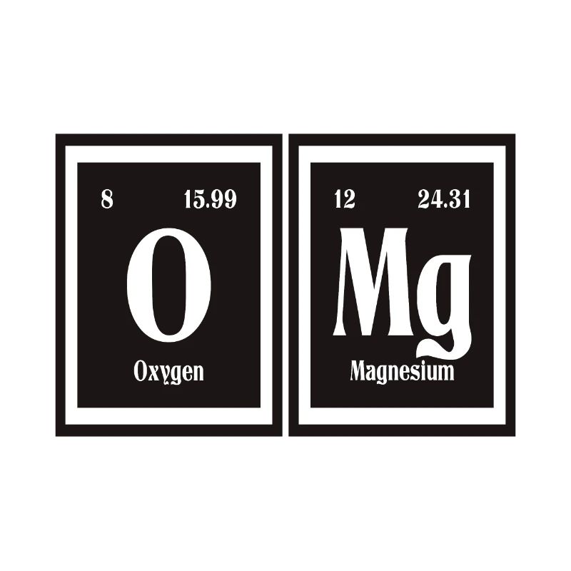 OMG | Periodensystem der Elemente