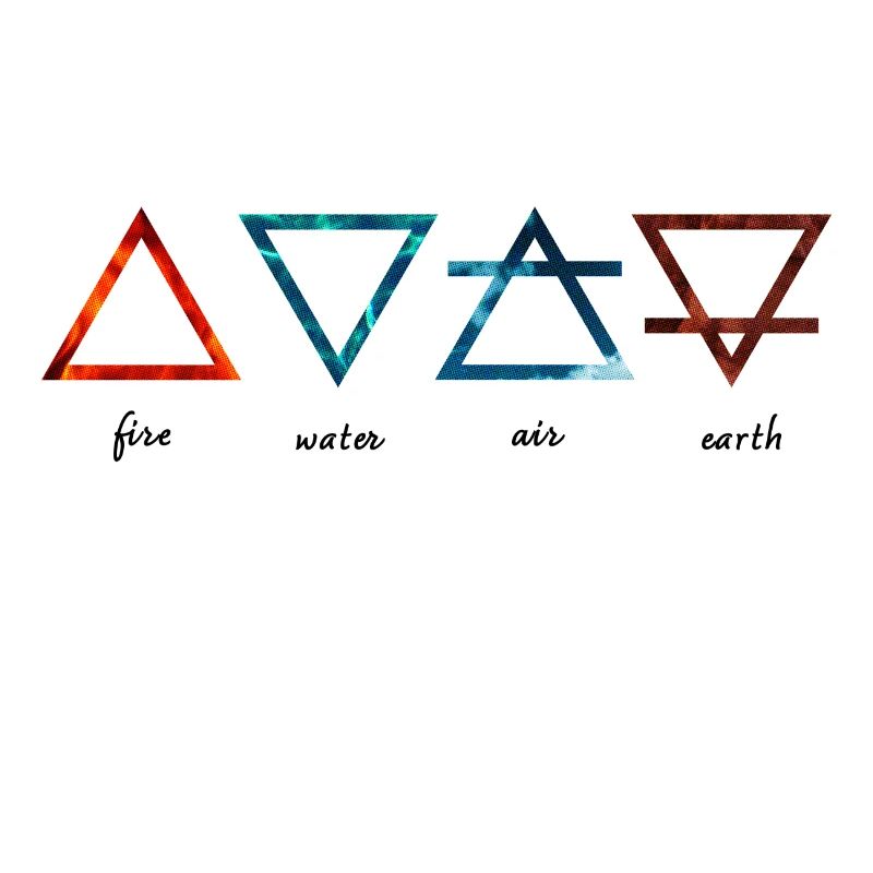 Alchemic Elements