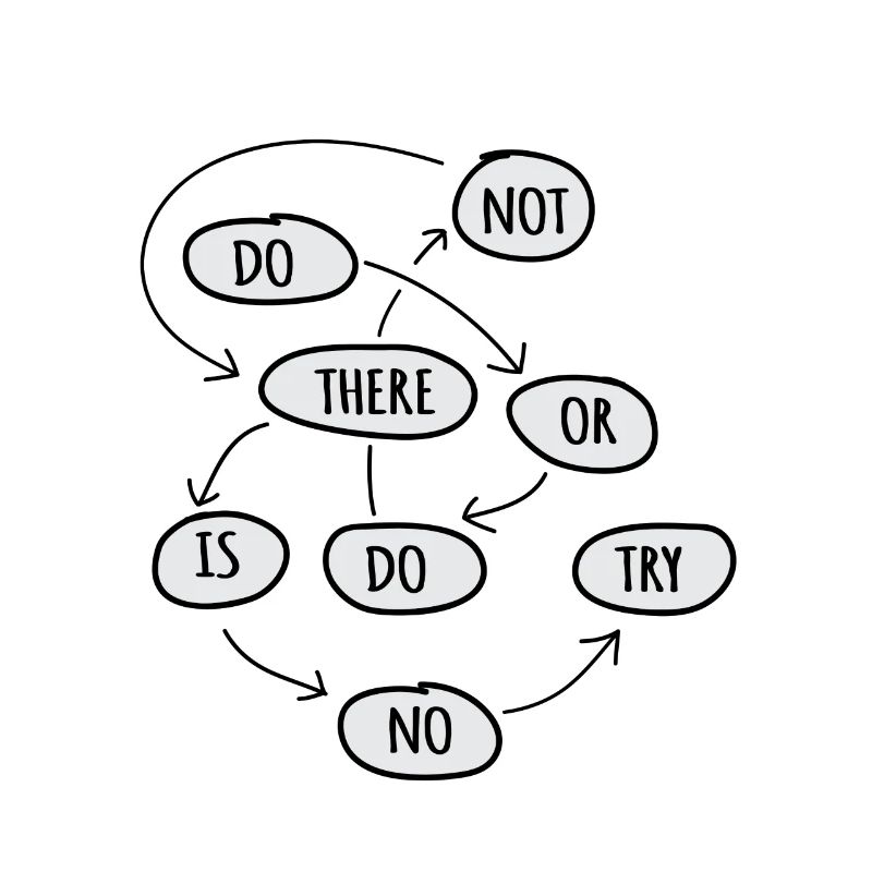 do or do not