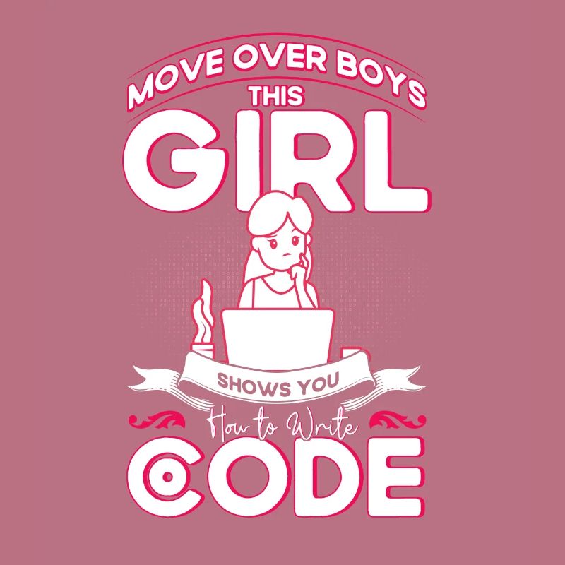 Software Developer Developer Nerd Programmer