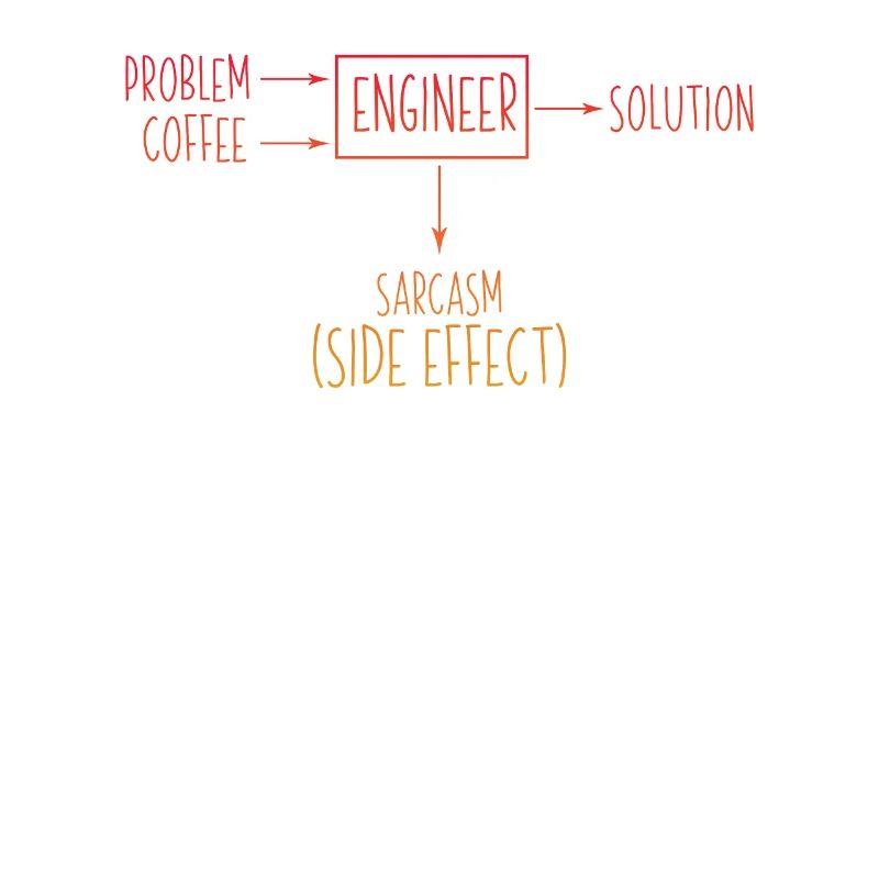 Engineer Problem Solution Sarcasm Side Effect Fun
