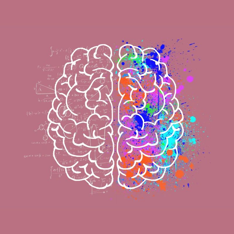 Creative intelligence