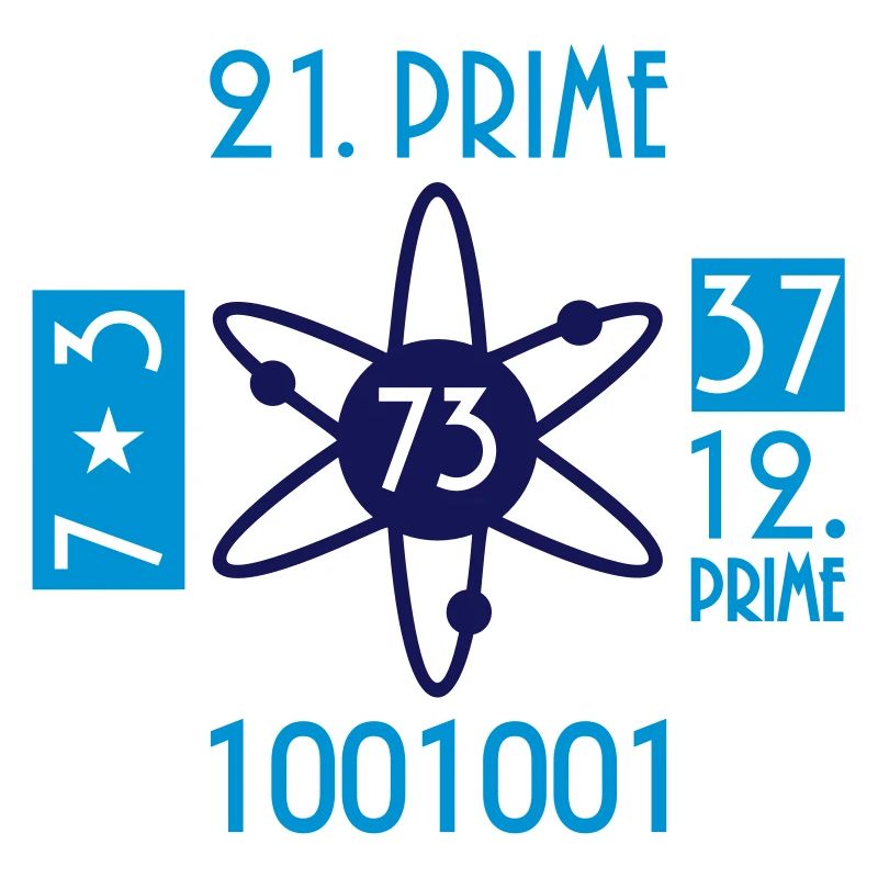 Big Bang 73 permutable prime (2c)