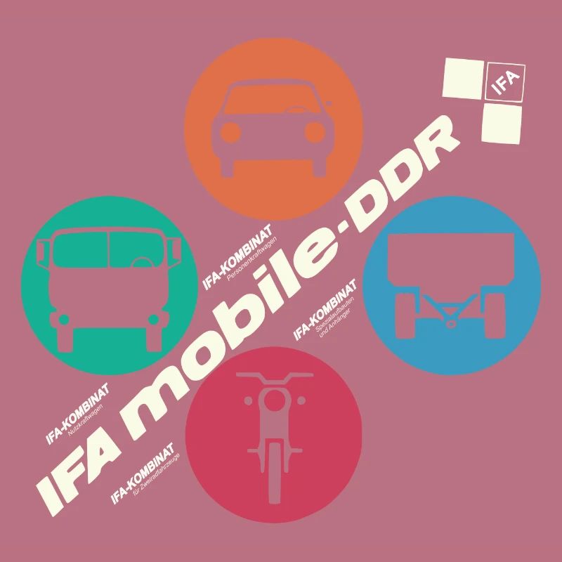 IFA mobile DDR - Design rétro - Ostalgie