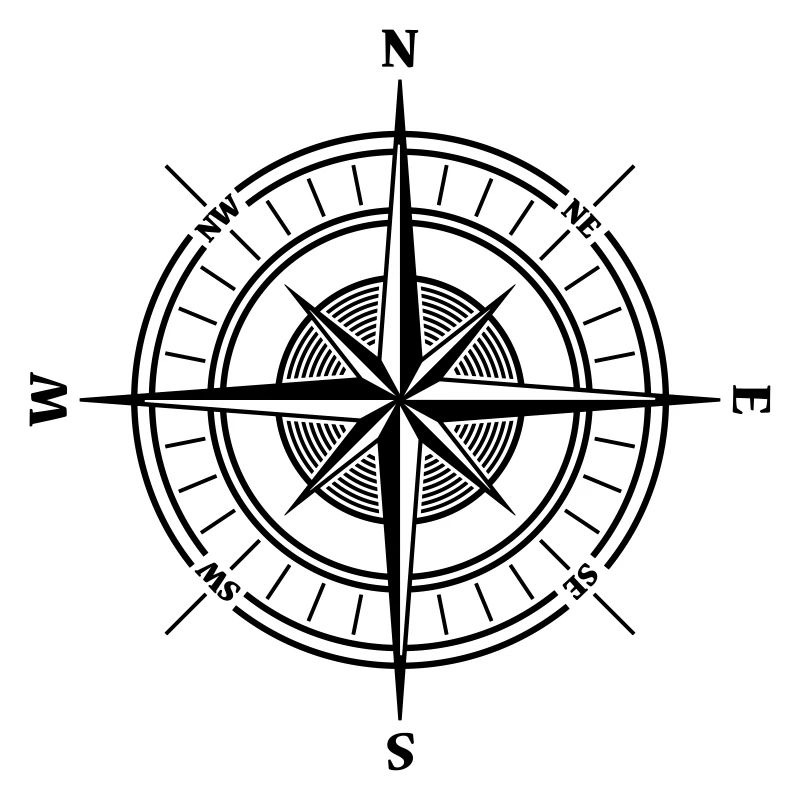 Compass Wind Rose with cardinal directions Maritime