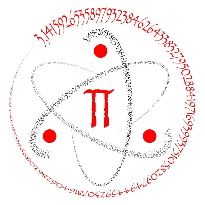 Rotate Pi number