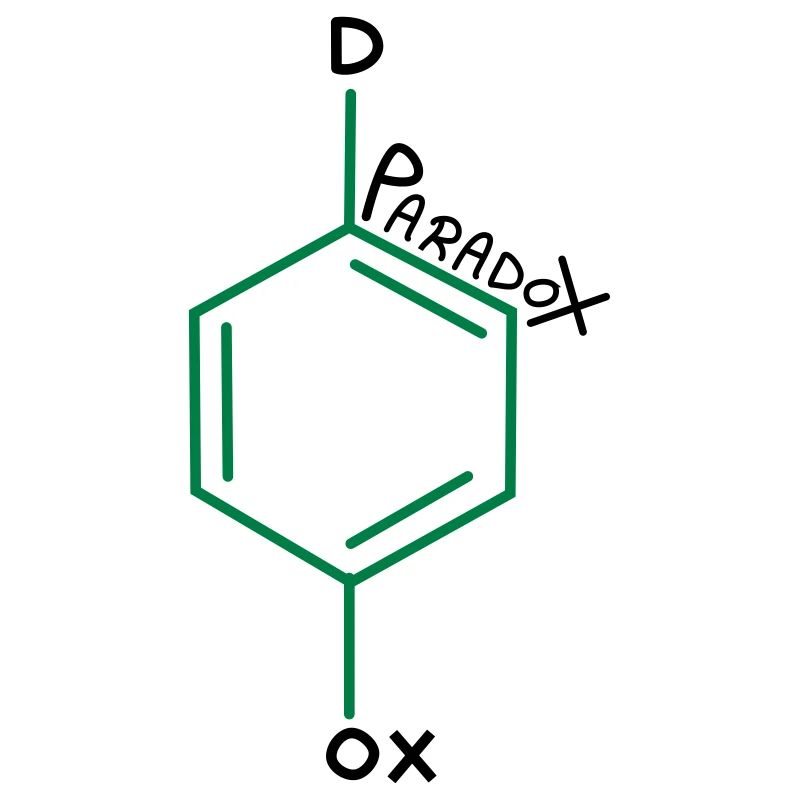 Paradox