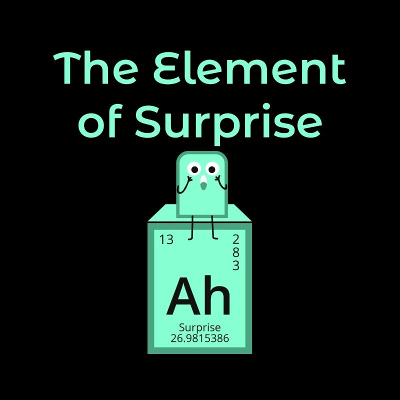 Element Surprise Ah Surprise saying icon