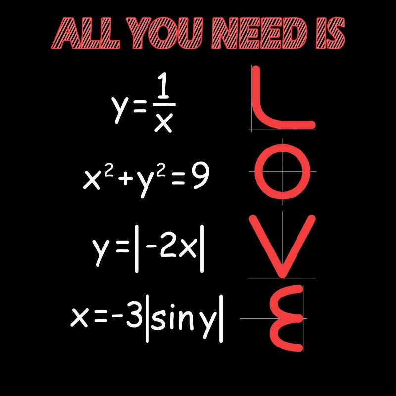 Math Math School Physics Math Teacher