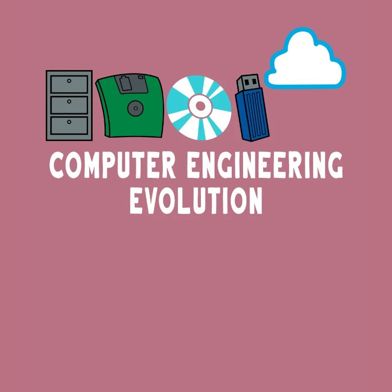 Programmierer Code Informatik Software Entwickler