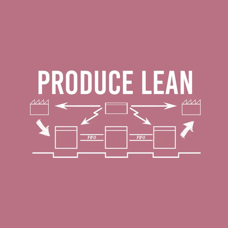 Produce Lean - Lean Management - Process Engineer