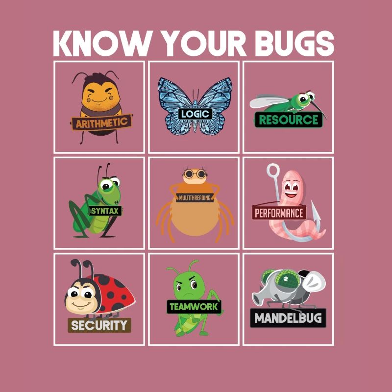Know Your Bugs Programmierer Coding