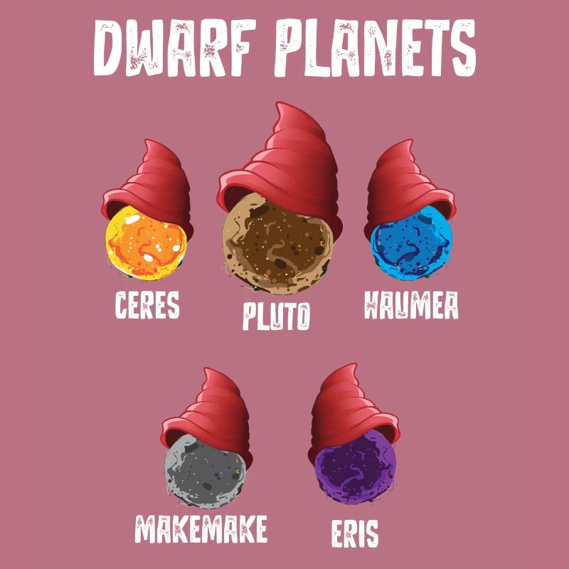 Dwarf Planets, dwarf planets solar system
