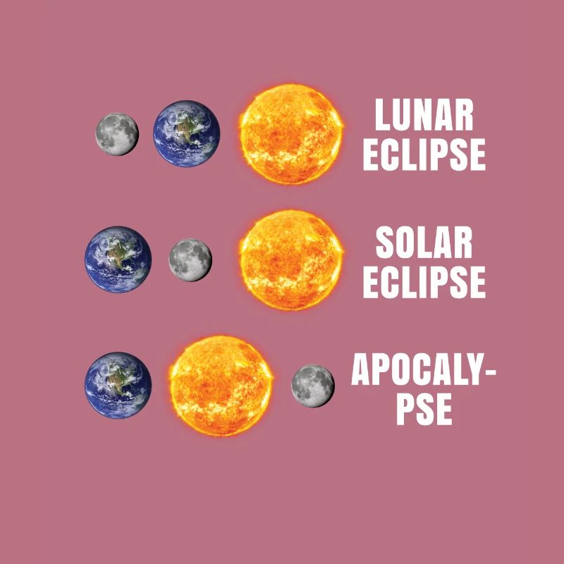 Éclipse de lune Apocalypse