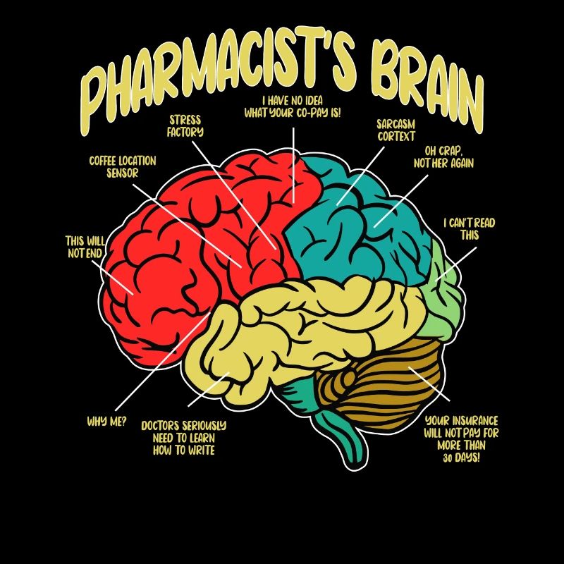 Pharmacist Brain Pharmacist Technician