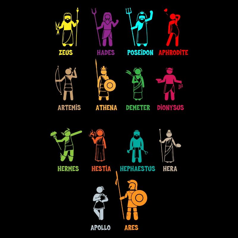 Mitologia greca, mito greco Dei