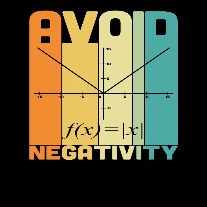 Avoid Negativity Math Quotes