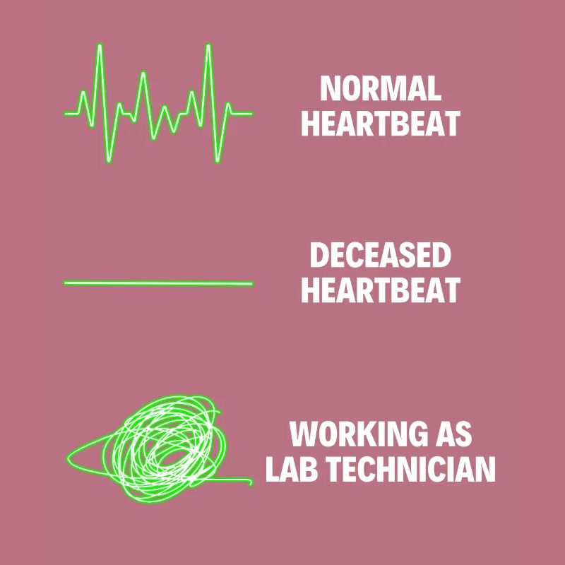 Lab Technician Nursing Assistant Lab