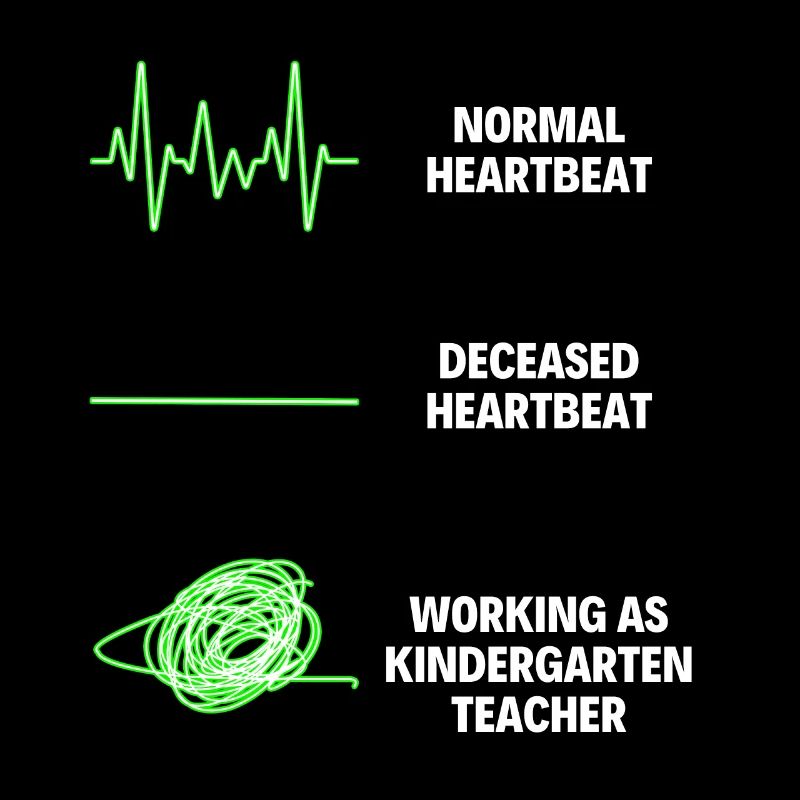 Kindergarten Teacher Worker 1st 2nd 3rd