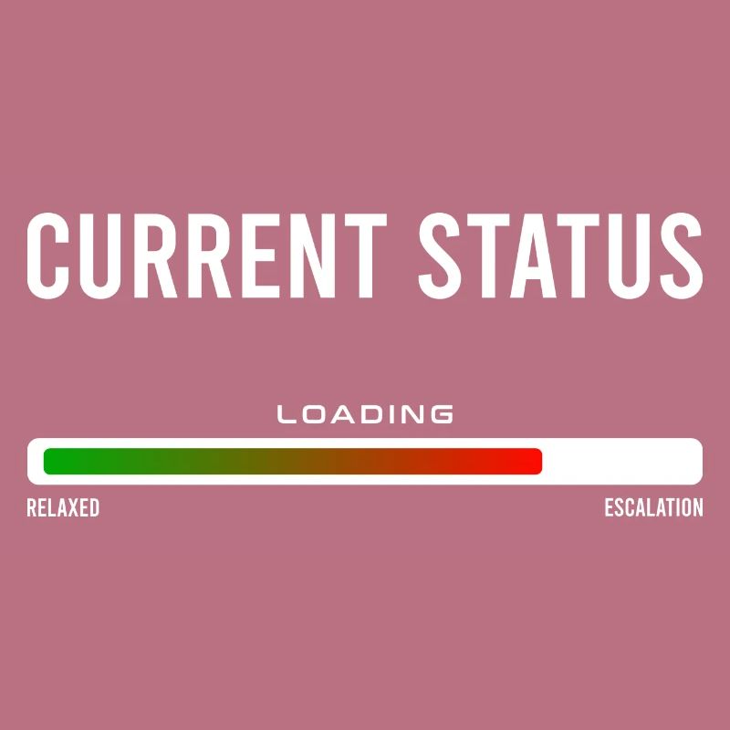 Current Status