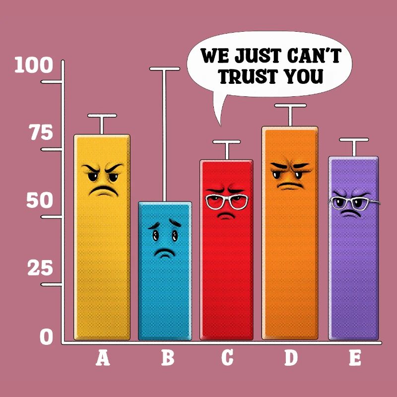 Data Science Analysis