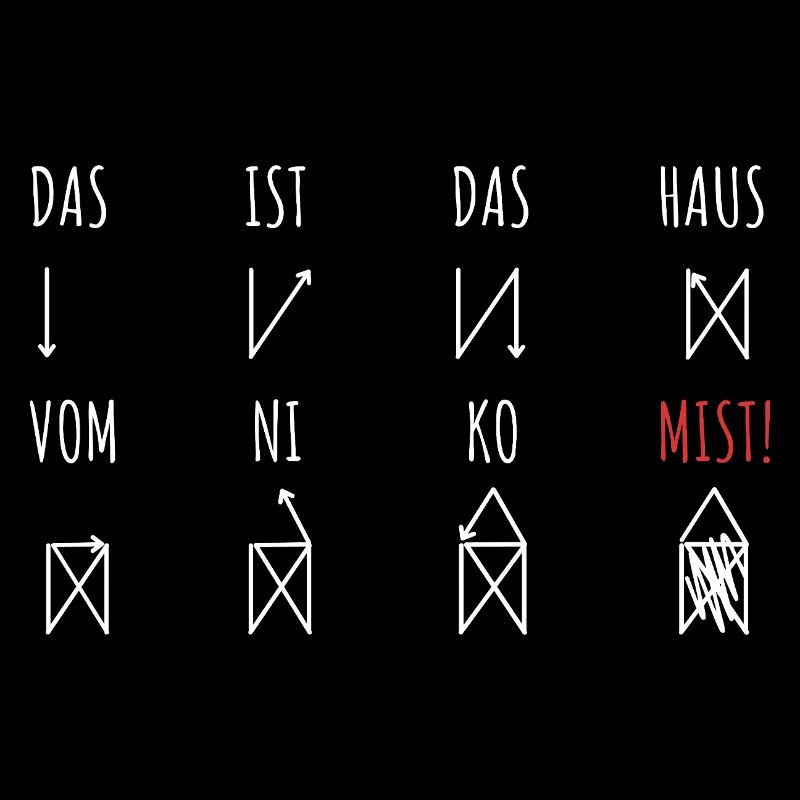 Das ist das Haus vom Nikolaus | Mist Fehler