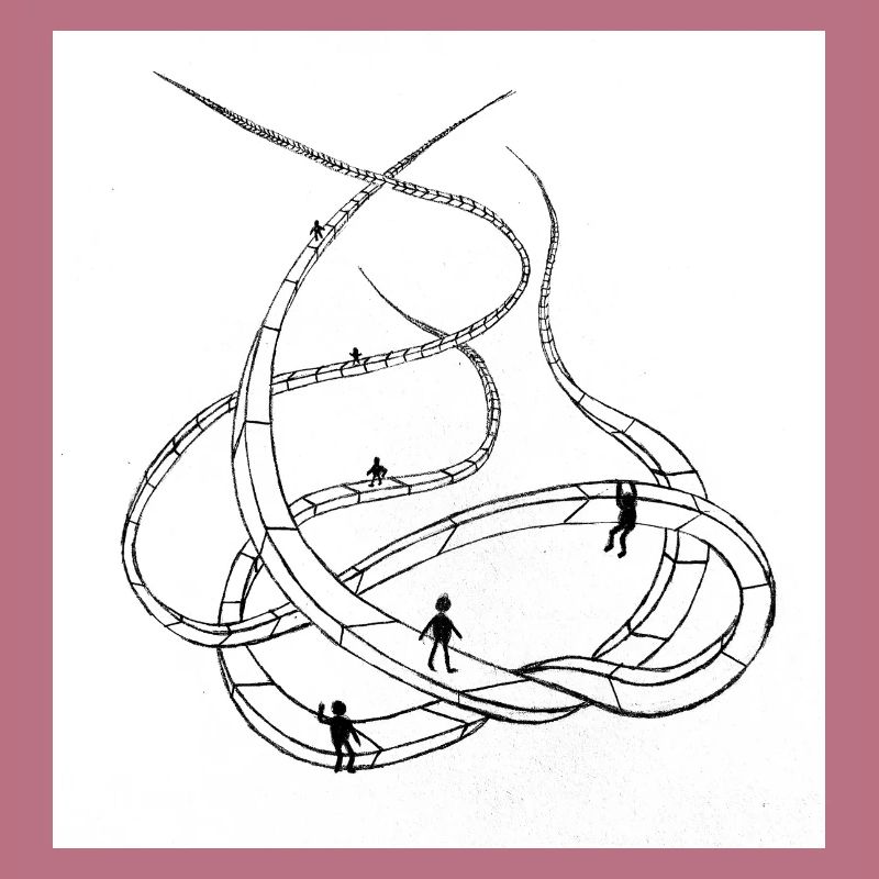 Multi-layered looping paths