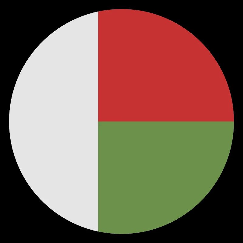 Drapeau rond de Madagascar